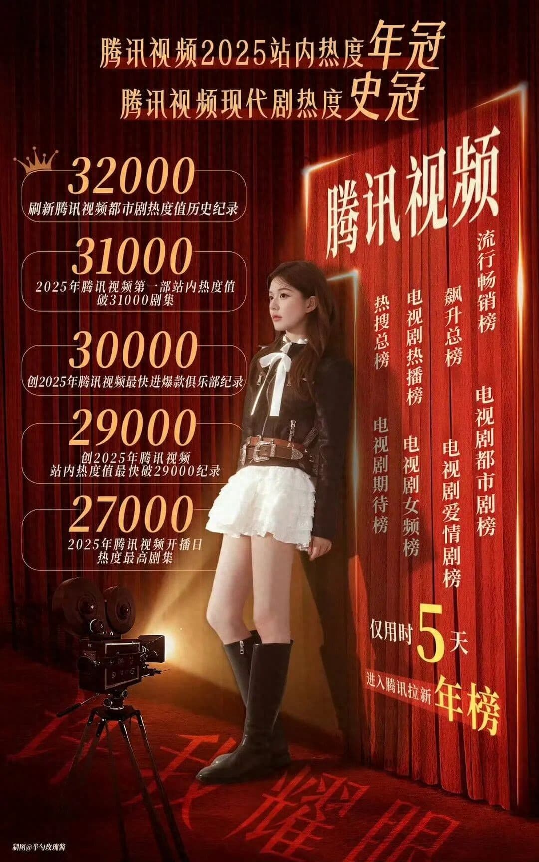 赵露思《许我耀眼》庆功宴变卖货现场?陈伟霆被嘲像AI